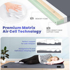Matrix Air-Cell Memory Foam Camping Mattress